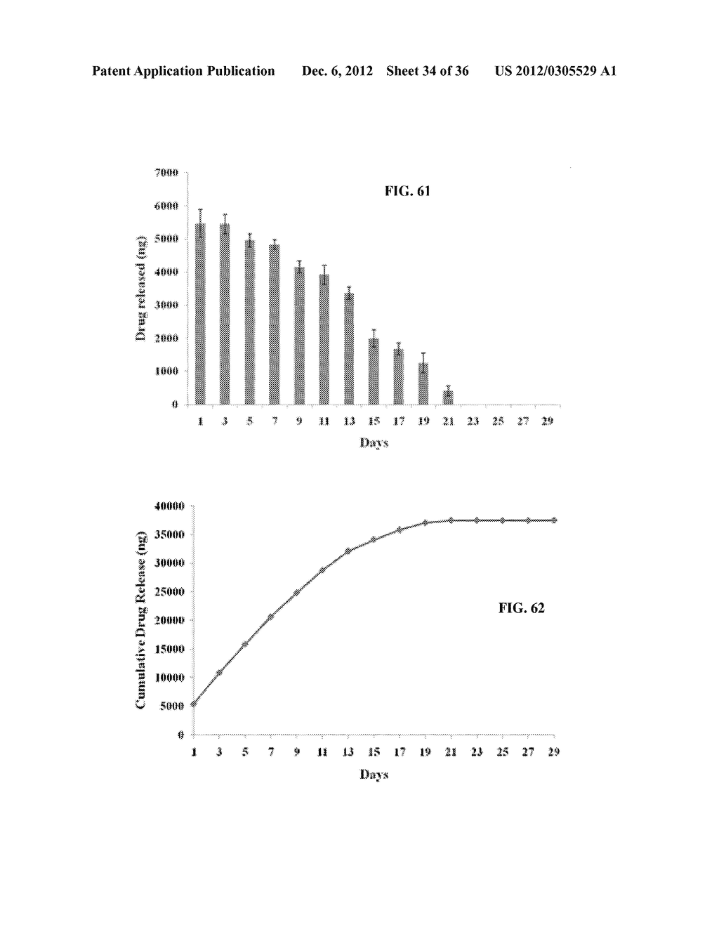 IMPLANTABLE MATERIALS HAVING ENGINEERED SURFACES AND METHOD OF MAKING SAME - diagram, schematic, and image 35