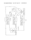 SYSTEMS AND METHODS TO MODIFY GAS METAL ARC WELDING AND ITS VARIANTS diagram and image