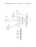 SYSTEMS AND METHODS TO MODIFY GAS METAL ARC WELDING AND ITS VARIANTS diagram and image