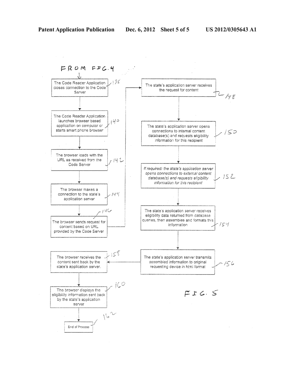 System and Method for Determining Eligibility of a Card Holder at a Point     of Service - diagram, schematic, and image 06