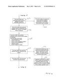 SYSTEM AND METHOD FOR POINT OF SERVICE CARE ACCOUNTABILITY, MONITORING AND     REPORTING diagram and image