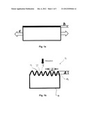 Artificial Fingerprint diagram and image