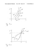 Artificial Fingerprint diagram and image