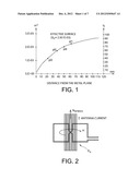 DEVICE HAVING REDUCED OVERALL DIMENSIONS FOR IDENTIFYING A METAL SUBSTRATE     IN A DUSTY AND METALLIC ENVIRONMENT, AND APPLICATION FOR IDENTIFYING     CONTAINERS CONTAINING NUCLEAR FUEL ELEMENTS IN THE PRODUCTION PLANT     THEREOF diagram and image