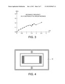 DEVICE HAVING REDUCED OVERALL DIMENSIONS FOR IDENTIFYING A METAL SUBSTRATE     IN A DUSTY AND METALLIC ENVIRONMENT, AND APPLICATION FOR IDENTIFYING     CONTAINERS CONTAINING NUCLEAR FUEL ELEMENTS IN THE PRODUCTION PLANT     THEREOF diagram and image