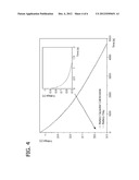 ELECTROCHEMICAL CAPACITOR BATTERY HYBRID ENERGY STORAGE DEVICE CAPABLE OF     SELF-RECHARGING diagram and image