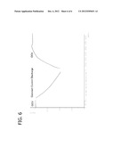 ELECTROCHEMICAL CAPACITOR BATTERY HYBRID ENERGY STORAGE DEVICE CAPABLE OF     SELF-RECHARGING diagram and image