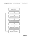 HVAC Controller with Predictive Set-Point Control diagram and image