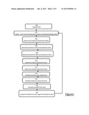 HVAC Controller with Predictive Set-Point Control diagram and image