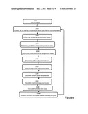 HVAC Controller with Predictive Set-Point Control diagram and image