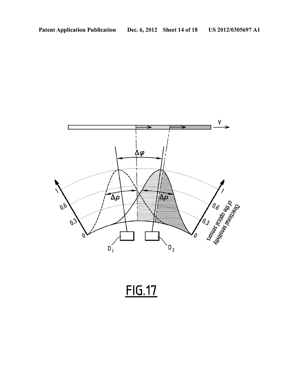 METHOD AND DEVICE FOR MEASURING THE ANGULAR POSITIN OF A RECTILINEAR     CONTRASTING EDGE OF AN OBJECT, AND SYSTEM FOR FIXATION AND TRACKING A     TARGET COMPRISING AT LEAST ONE SUCH CONTRASTING EDGE - diagram, schematic, and image 15