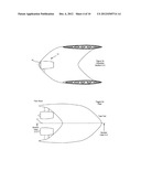 ANNULAR AIRBORNE VEHICLE diagram and image