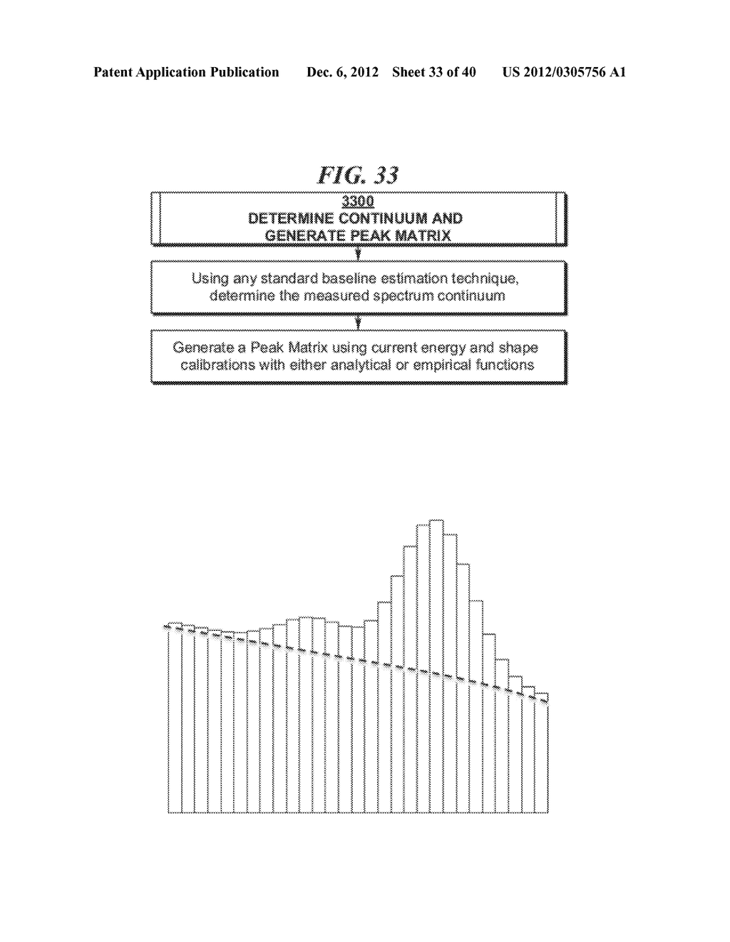 Spectrometer Calibration System and Method - diagram, schematic, and image 34