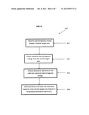 METHODS AND SYSTEMS FOR REMOTELY DETECTING HAZARDOUS MATERIALS USING     ELECTROMAGNETIC ENERGY diagram and image