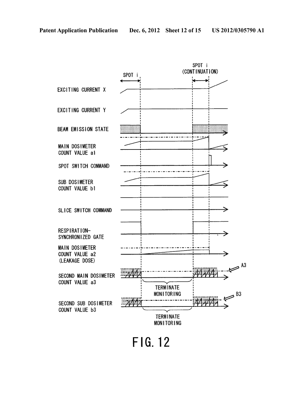 PARTICLE BEAM IRRADIATION APPARATUS AND CONTROL METHOD OF THE PARTICLE     BEAM IRRADIATION APPARATUS - diagram, schematic, and image 13