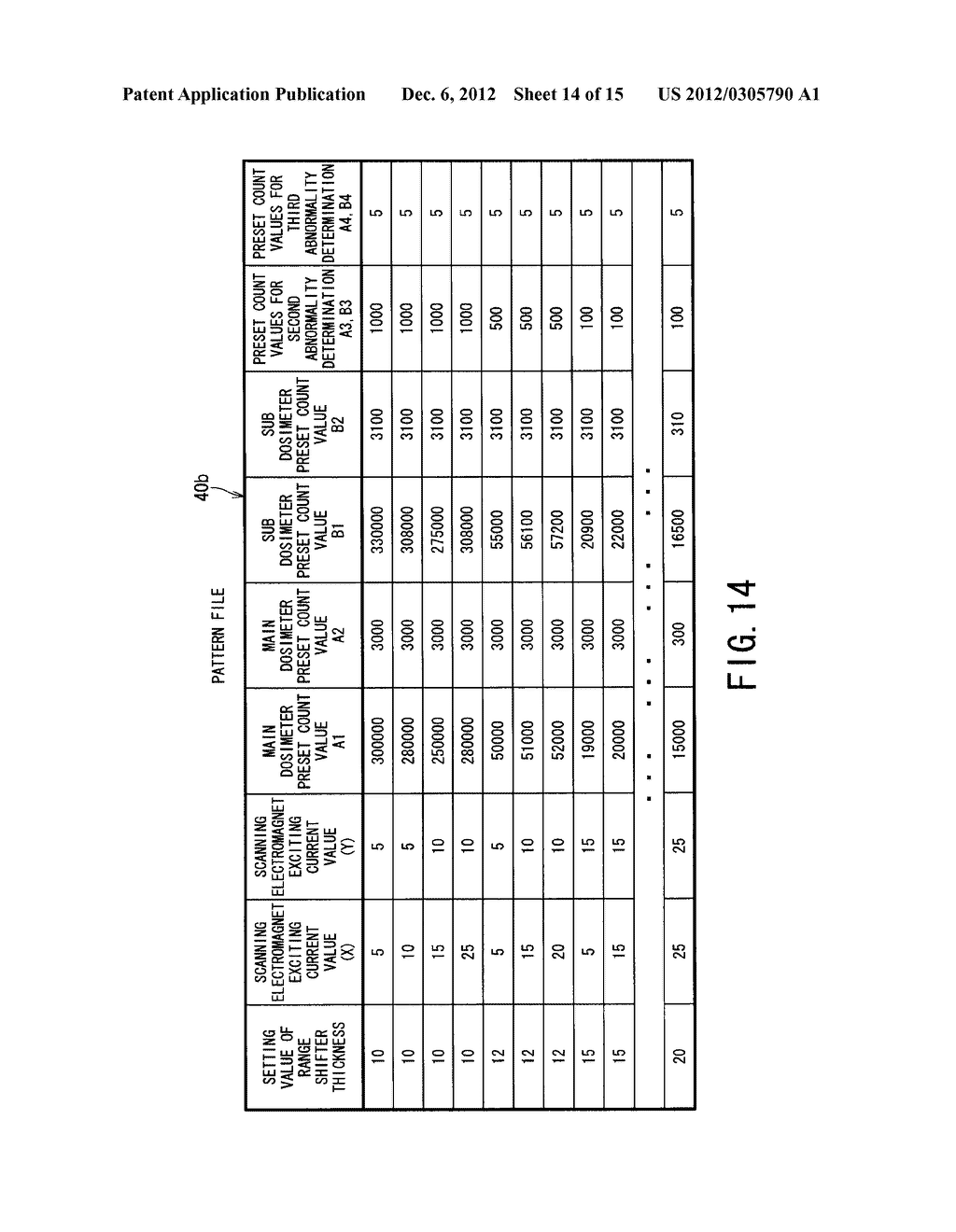 PARTICLE BEAM IRRADIATION APPARATUS AND CONTROL METHOD OF THE PARTICLE     BEAM IRRADIATION APPARATUS - diagram, schematic, and image 15