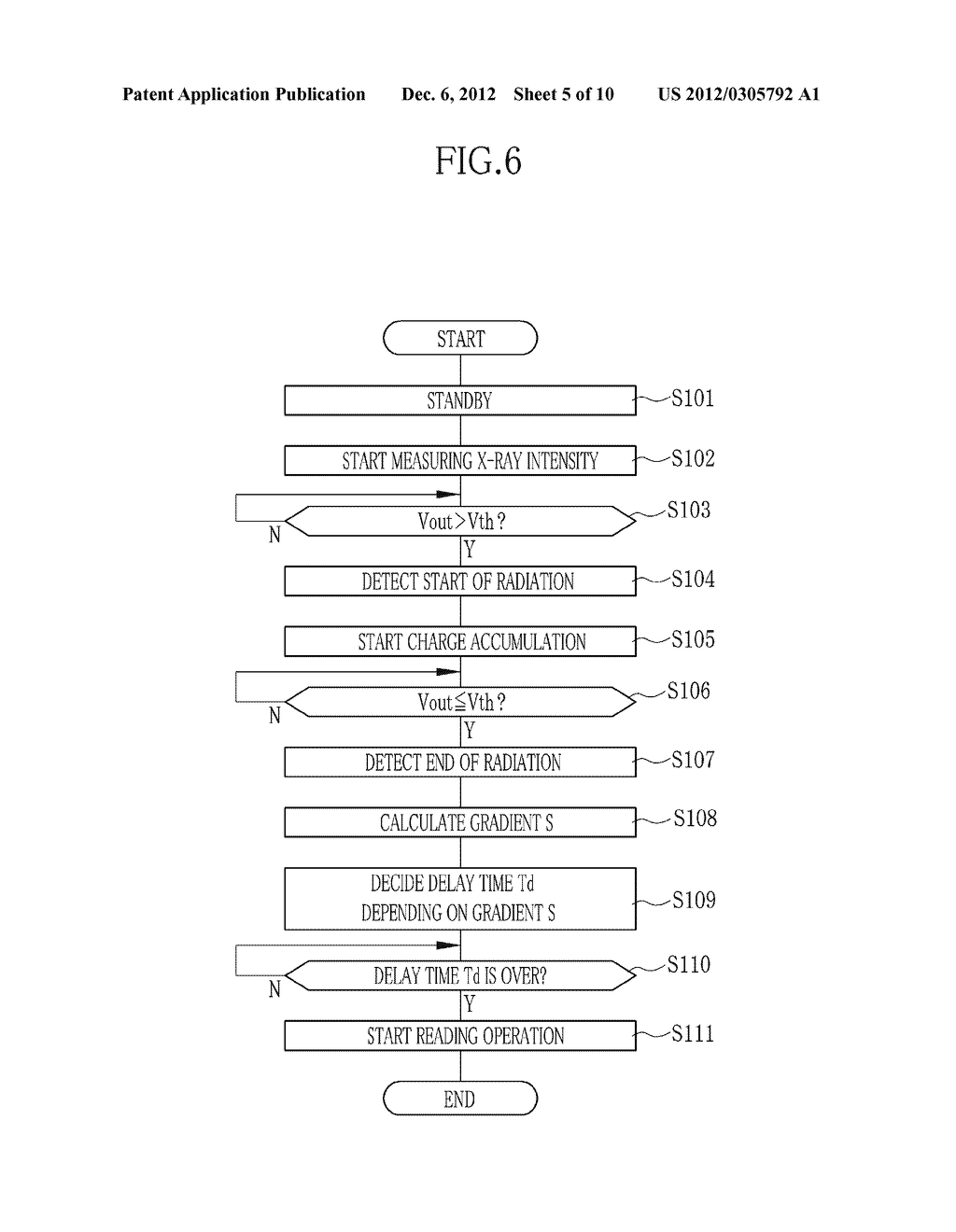 RADIOGRAPHIC IMAGE DETECTOR AND CONTROL METHOD THEREFOR - diagram, schematic, and image 06