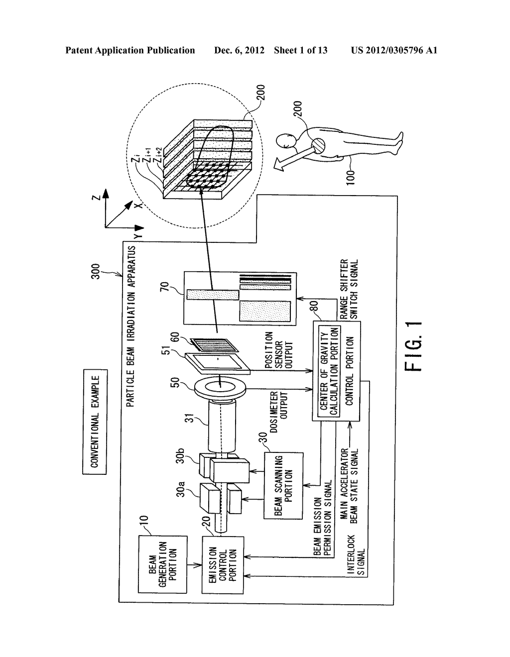 PARTICLE BEAM IRRADIATION APPARATUS AND CONTROL METHOD OF THE PARTICLE     BEAM IRRADIATION APPARATUS - diagram, schematic, and image 02
