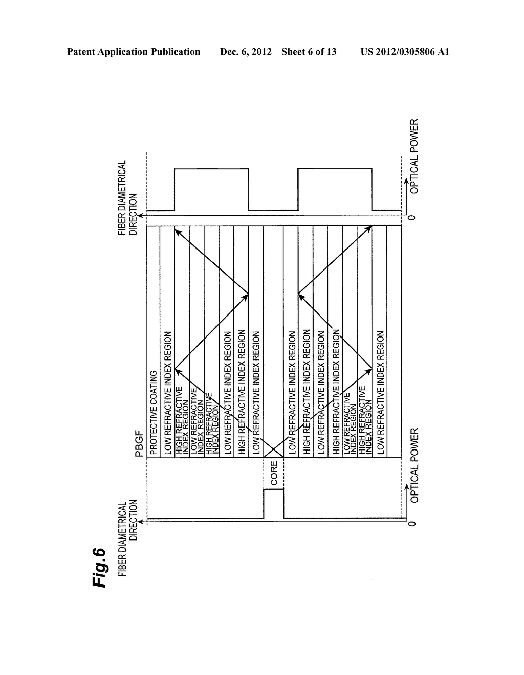 LIGHT SOURCE APPARATUS AND PROCESSING METHOD - diagram, schematic, and image 07