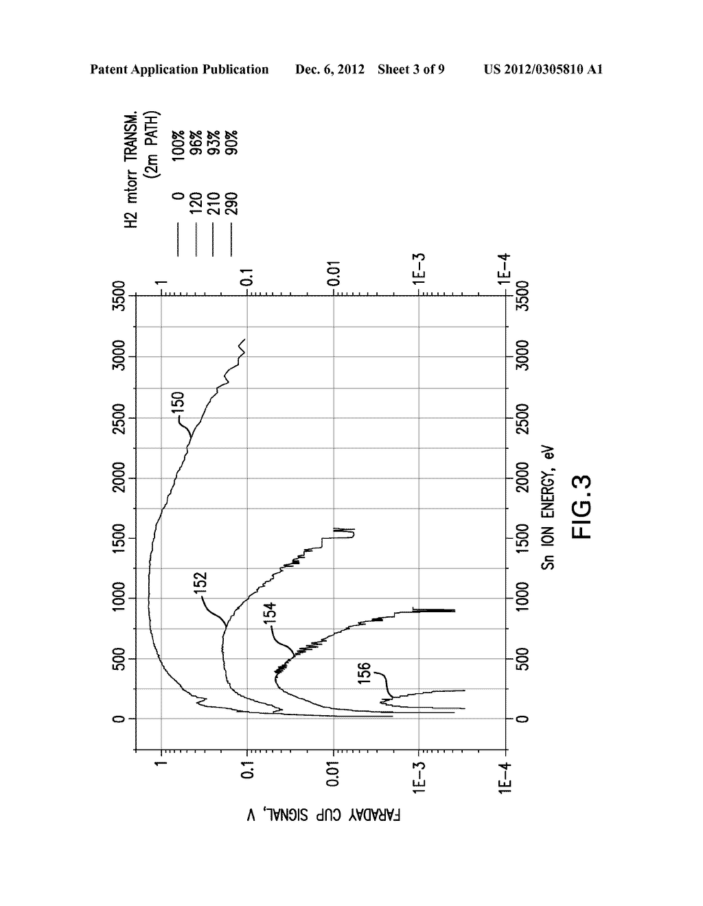 Laser-Produced-Plasma EUV Light Source - diagram, schematic, and image 04