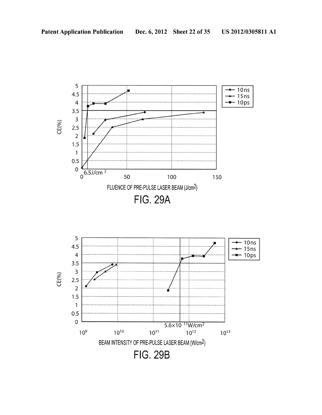 EXTREME ULTRAVIOLET LIGHT GENERATION SYSTEM - diagram, schematic, and image 23