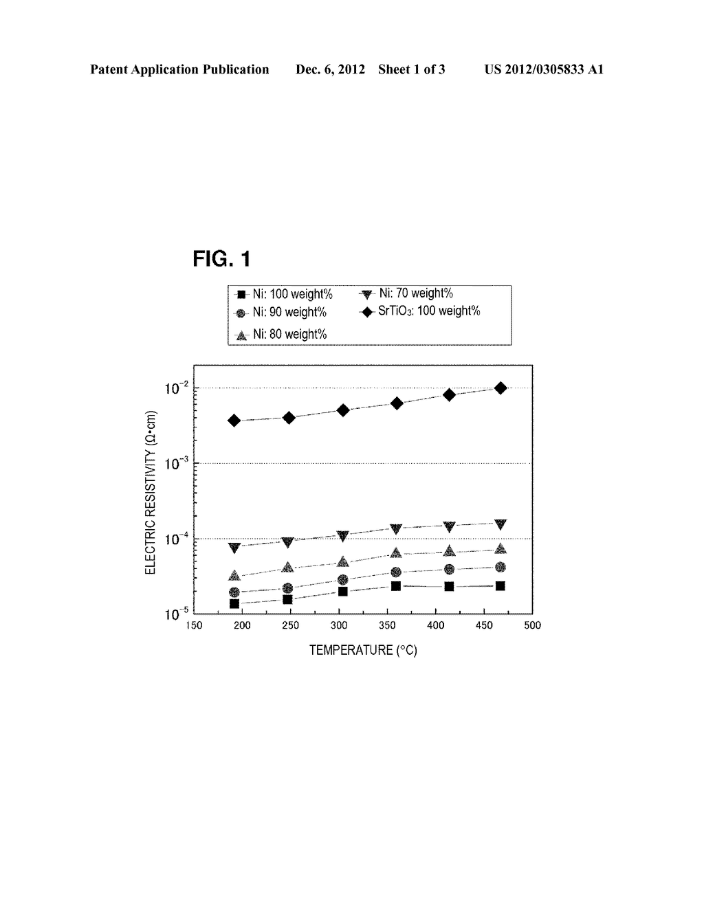 THERMOELECTRIC CONVERSION MATERIAL AND METHOD FOR PRODUCING THERMOELECTRIC     CONVERSION MATERIAL - diagram, schematic, and image 02