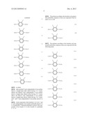 LIQUID CRYSTALLINE MEDIUM diagram and image