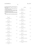 LIQUID CRYSTALLINE MEDIUM diagram and image