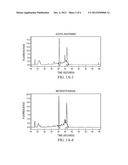 COMPOSITIONS AND METHODS FOR PRESERVING RNA IN BIOLOGICAL SAMPLES diagram and image