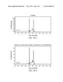 COMPOSITIONS AND METHODS FOR PRESERVING RNA IN BIOLOGICAL SAMPLES diagram and image