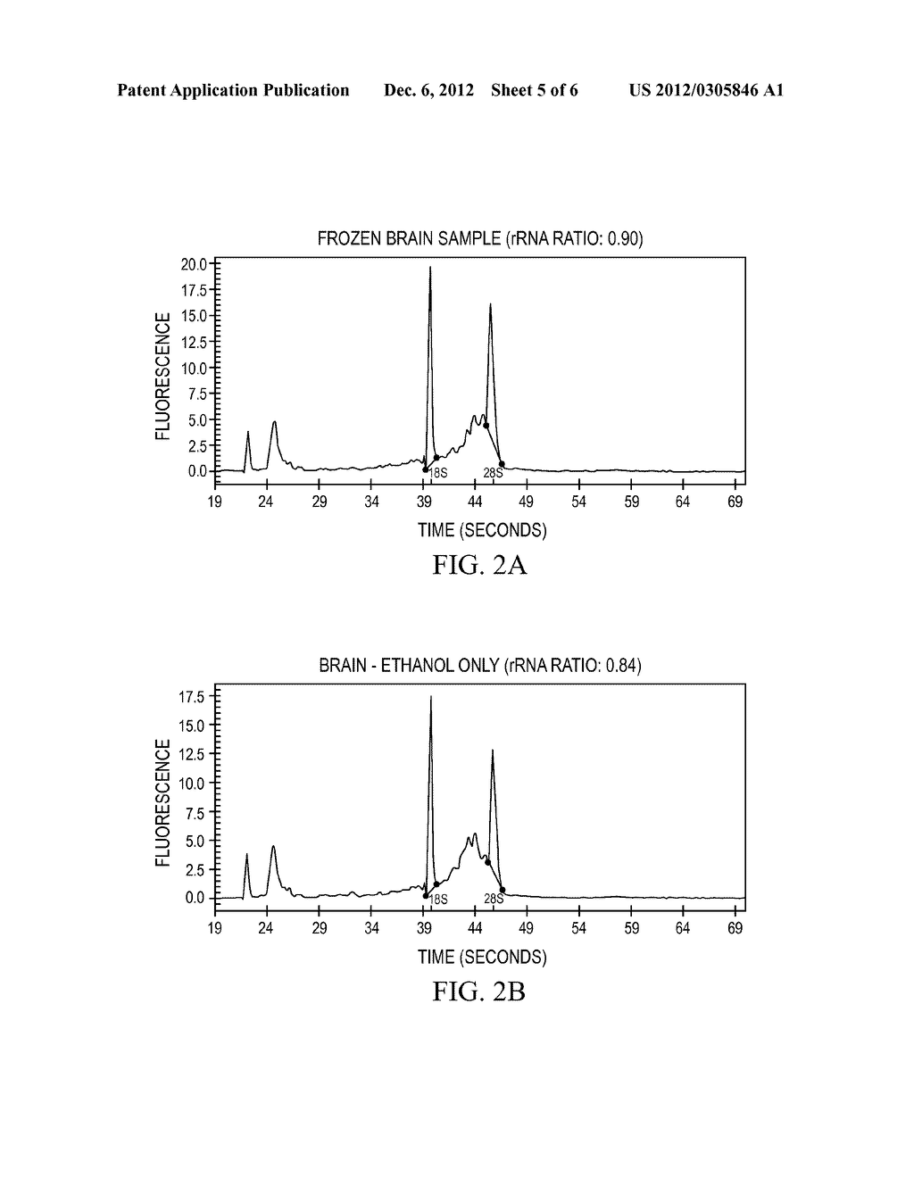 COMPOSITIONS AND METHODS FOR PRESERVING RNA IN BIOLOGICAL SAMPLES - diagram, schematic, and image 06