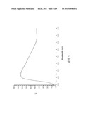 Near Infrared Absorbing Agent and Near Infrared Absorbing Film diagram and image