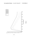 Near Infrared Absorbing Agent and Near Infrared Absorbing Film diagram and image