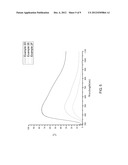 Near Infrared Absorbing Agent and Near Infrared Absorbing Film diagram and image