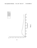 Near Infrared Absorbing Agent and Near Infrared Absorbing Film diagram and image