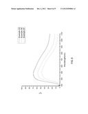 Near Infrared Absorbing Agent and Near Infrared Absorbing Film diagram and image