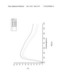 Near Infrared Absorbing Agent and Near Infrared Absorbing Film diagram and image