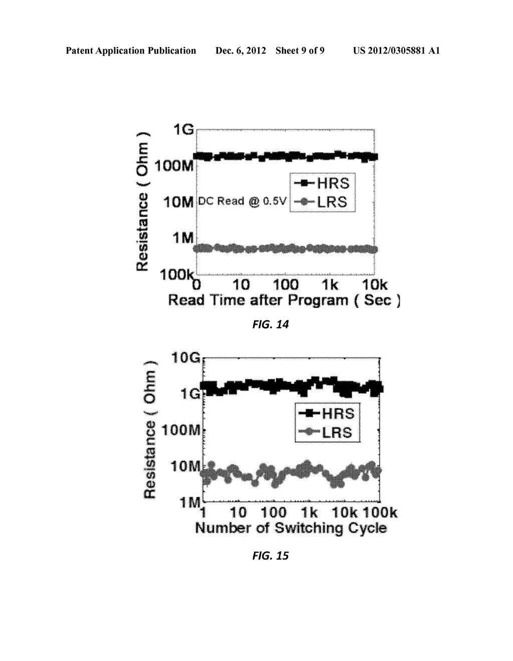 Nitrogen Doped Aluminum Oxide Resistive Random Access Memory - diagram, schematic, and image 10