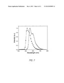 LIGHT EMITTING DEVICES AND COMPOSITIONS diagram and image