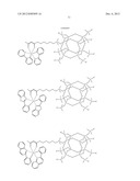 LIGHT EMITTING DEVICES AND COMPOSITIONS diagram and image