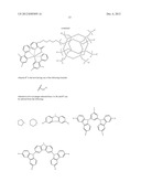 LIGHT EMITTING DEVICES AND COMPOSITIONS diagram and image