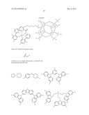 LIGHT EMITTING DEVICES AND COMPOSITIONS diagram and image