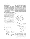 LIGHT EMITTING DEVICES AND COMPOSITIONS diagram and image