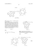 LIGHT EMITTING DEVICES AND COMPOSITIONS diagram and image