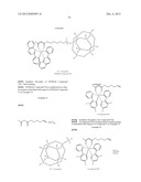 LIGHT EMITTING DEVICES AND COMPOSITIONS diagram and image