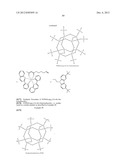 LIGHT EMITTING DEVICES AND COMPOSITIONS diagram and image