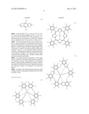 POLYMER COMPOUND, AND THIN FILM AND INK COMPOSITION EACH CONTAINING SAME diagram and image