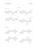 POLYMER COMPOUND, AND THIN FILM AND INK COMPOSITION EACH CONTAINING SAME diagram and image