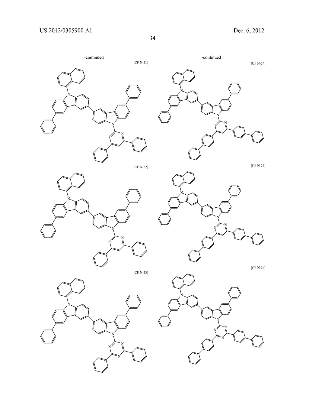 COMPOUND FOR ORGANIC PHOTOELECTRIC DEVICE AND ORGANIC PHOTOELECTRIC DEVICE     INCLUDING THE SAME - diagram, schematic, and image 37