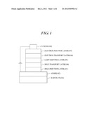 COMPOUND INCLUDING INDOLE DERIVATIVE, ORGANIC ELECTRONIC ELEMENT USING     SAME, AND TERMINAL THEREOF diagram and image